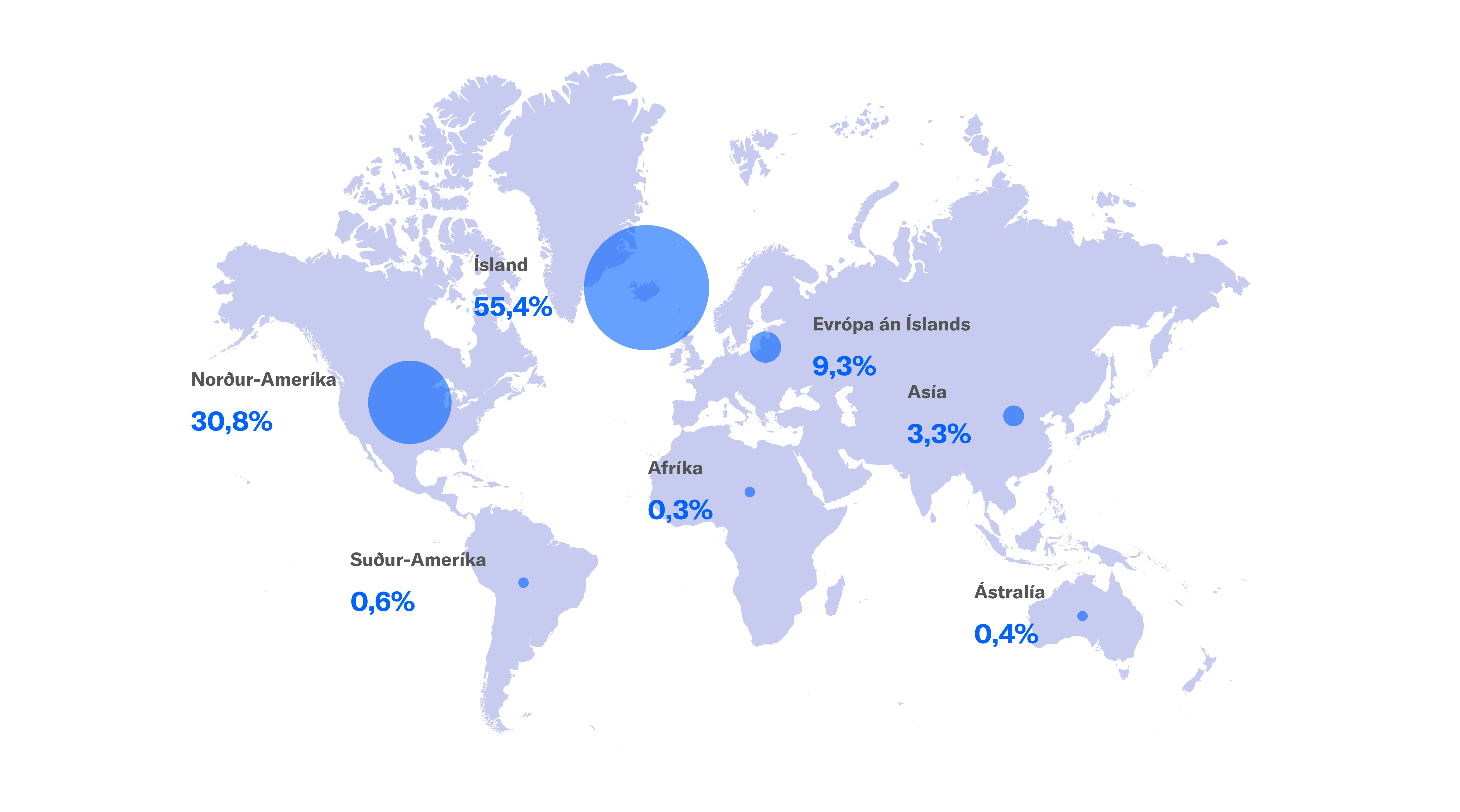 Investmentstatsimage