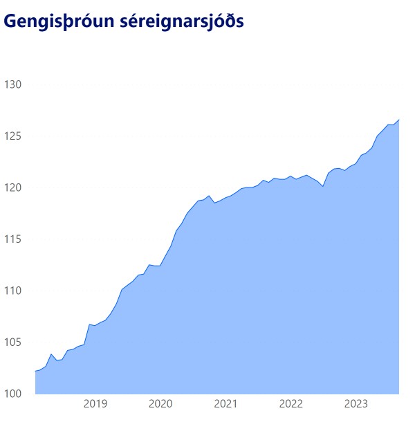 AEIII Gengi Mobile 08.23