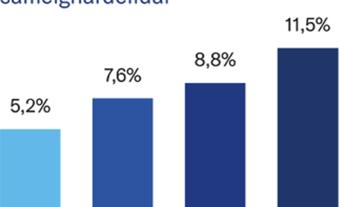Arleg Medal Raunavoxtun Copy